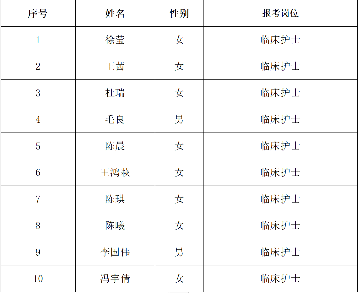 微信截图_20221220164153.png