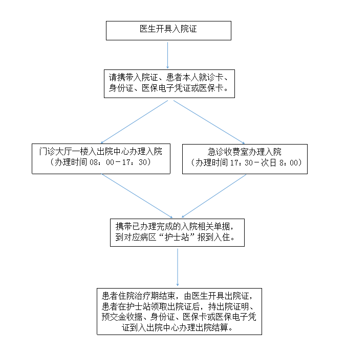 企业微信截图_16970949491071.png